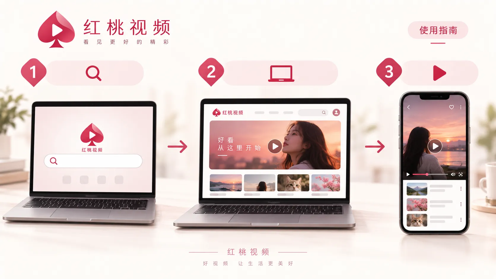 红桃视频访问与使用指南索引